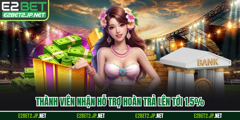 Thành viên nhận hỗ trợ hoàn trả lên tới 1.5%